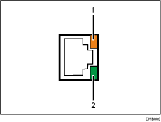 Illustration du port Ethernet Gigabit avec légende numérotée