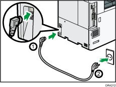 Illustration du cordon d'alimentation