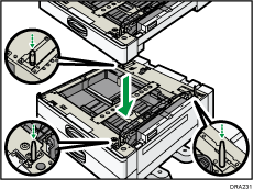 Illustration de l'unité l'alimentation papier