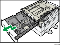 Illustration de l'unité l'alimentation papier