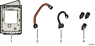 Illustration du contenu du disque dur avec légende numérotée