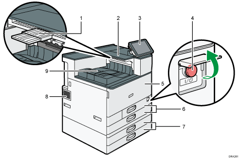 Illustration de l'unité principale avec numérotation