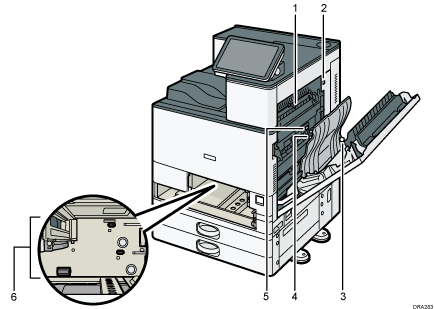 Illustration de l'appareil