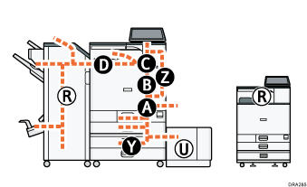 Illustration de l'appareil