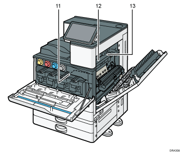 Illustration de l'appareil