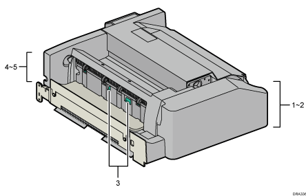 Illustration de l'appareil