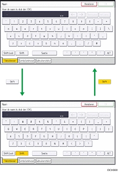 Afbeelding van de toetsen