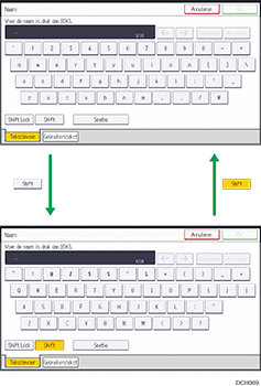Afbeelding van de toetsen