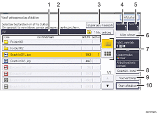 Genummerde afbeelding van het scherm van het bedieningspaneel