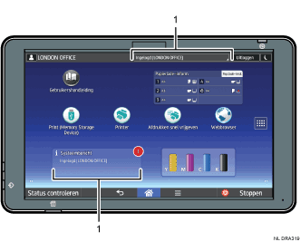 Genummerde afbeelding van het bedieningspaneel