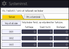 Illustrasjon av betjeningspanelet