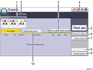 Ilustracja ekranu panela oznaczona numerowanymi odsyłaczami