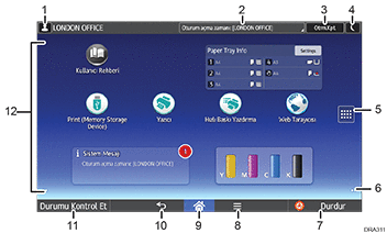 İşlem paneli ekran gösterimi numaralandırılmış balonlu resim