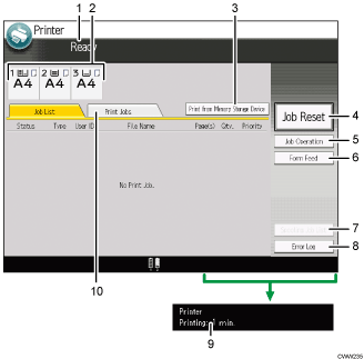 Operation panel screen illustration numbered callout illustration