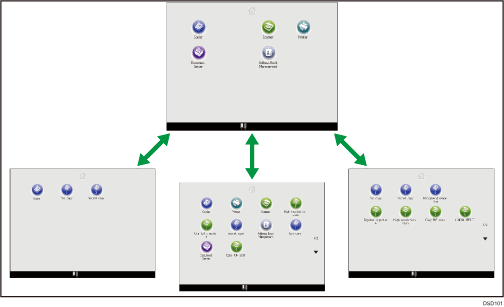 Illustration of customizing the [Home] screen
