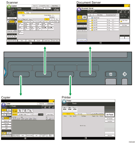 Illustration of changing modes