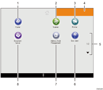 Operation panel screen illustration numbered callout illustration
