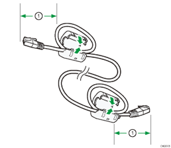 Abbildung des Ethernet-Kabels mit Ferritkern 