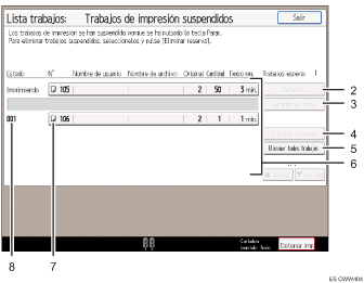 Ilustración con llamadas numeradas de la pantalla del panel de mandos