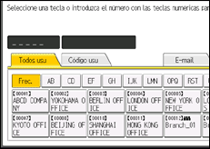 ilustración de la pantalla del panel de operaciones