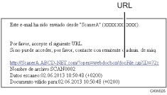 Ilustración de un e-mail