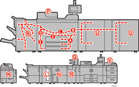 Ilustración de la máquina