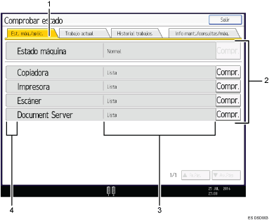 Ilustración con llamadas numeradas de la pantalla del panel de operaciones