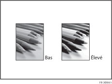 Illustration de Constraste