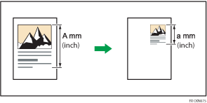 Illustration du zoom