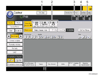 Illustration numérotée du panneau de commande