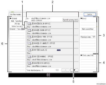 Illustration numérotée du panneau de commande