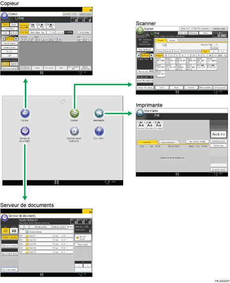 Illustration du changement de mode.