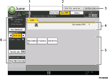Illustration numérotée du panneau de commande