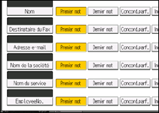 Illustration de l'écran du panneau de commande