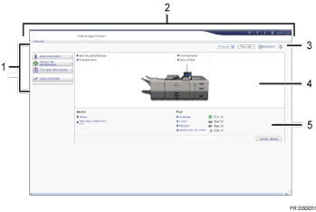 Illustration de l'écran du navigateur Web avec légende numérotée