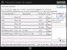 Illustration de l'écran du panneau de commande