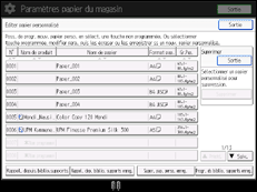 Illustration de l'écran du panneau de commande