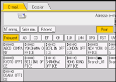 Illustration de l'écran du panneau de commande
