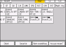 Illustration de l'écran du panneau de commande