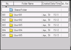 Illustrazione della schermata sul pannello di controllo
