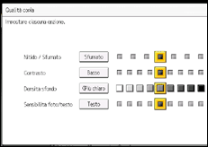 Illustrazione della schermata sul pannello di controllo
