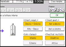 Illustrazione della schermata sul pannello di controllo