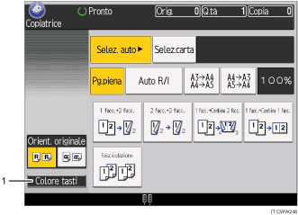 Illustrazione numerata pannello di controllo