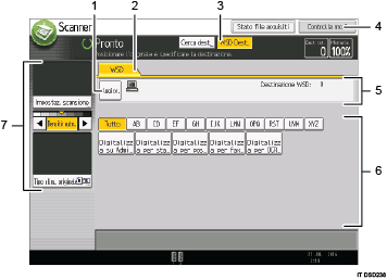 Illustrazione numerata pannello di controllo