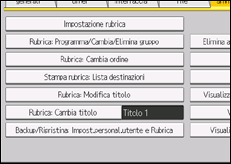 Illustrazione pannello operativo