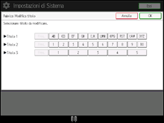 Illustrazione pannello operativo