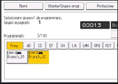 Illustrazione della schermata sul pannello di controllo