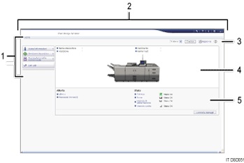 Illustrazione numerata della schermata del browser web