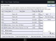 Illustrazione della schermata sul pannello di controllo