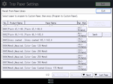 Illustrazione della schermata sul pannello di controllo